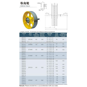 Elevator Traction machine, Deflector sheave